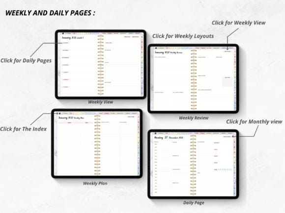 Digital Planner, Digital Calendar, All in One Digital Planner, Daily Planner, Weekly Planner
