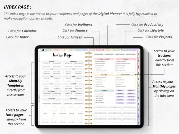 Digital Planner, Digital Calendar, All in One Digital Planner, Daily Planner, Weekly Planner